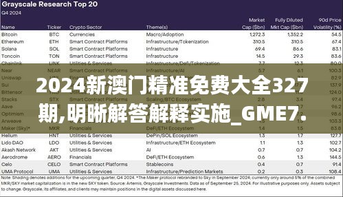 2024新澳门精准免费大全327期,明晰解答解释实施_GME7.42