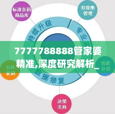 7777788888管家婆精准,深度研究解析_JAM9.79