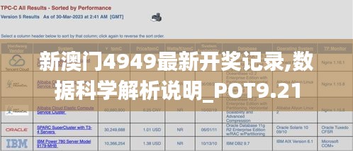 新澳门4949最新开奖记录,数据科学解析说明_POT9.21