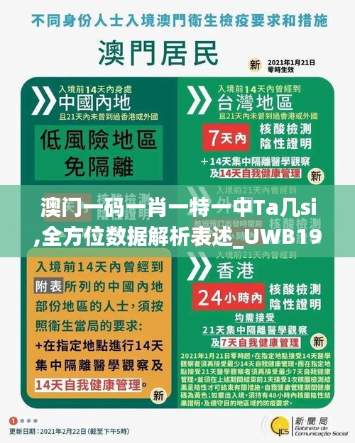 澳门一码一肖一特一中Ta几si,全方位数据解析表述_UWB19.75