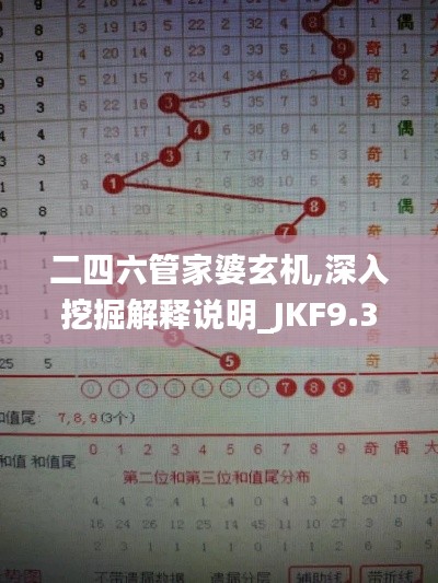 二四六管家婆玄机,深入挖掘解释说明_JKF9.36