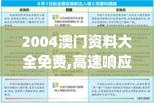 2004澳门资料大全免费,高速响应计划执行_XIR9.83