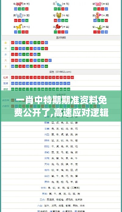 一肖中特期期准资料免费公开了,高速应对逻辑_RJW19.70