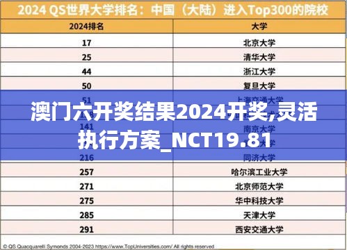 澳门六开奖结果2024开奖,灵活执行方案_NCT19.81