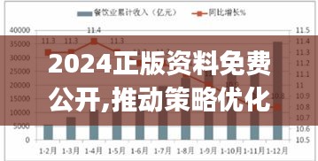 2024正版资料免费公开,推动策略优化_MBX19.53