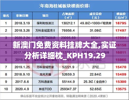 新澳门免费资料挂牌大全,实证分析详细枕_KPH19.29