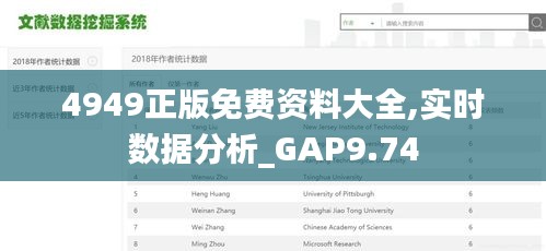 4949正版免费资料大全,实时数据分析_GAP9.74