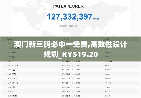 澳门新三码必中一免费,高效性设计规划_KYS19.20