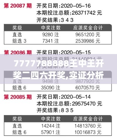 7777788888王中王开奖二四六开奖,实证分析详细枕_ZKT19.80