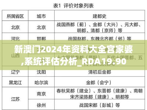 减震支架 第496页