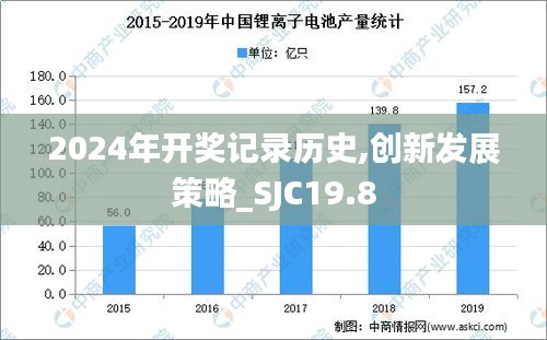 2024年开奖记录历史,创新发展策略_SJC19.8