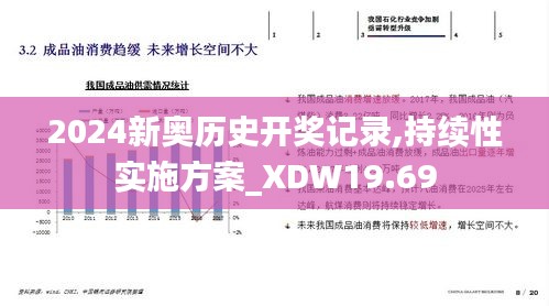 2024新奥历史开奖记录,持续性实施方案_XDW19.69