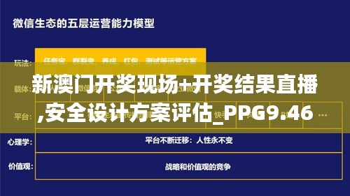 新澳门开奖现场+开奖结果直播,安全设计方案评估_PPG9.46