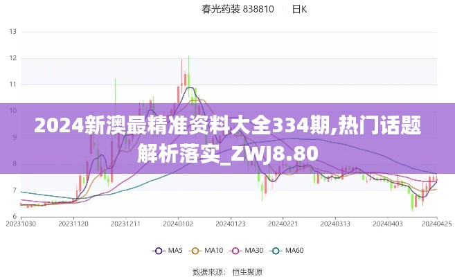 鸟惊鱼骇 第5页