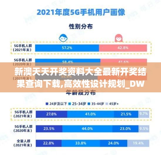 新澳天天开奖资料大全最新开奖结果查询下载,高效性设计规划_DWB9.21