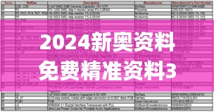 2024新奥资料免费精准资料326期,权威解答现象评估_JKK8.51