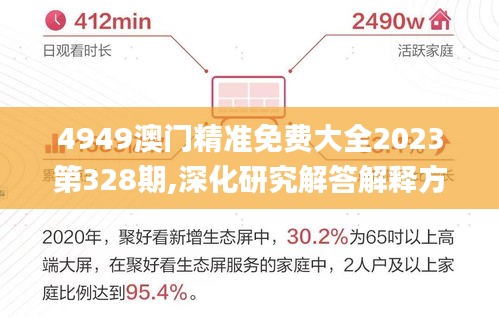 4949澳门精准免费大全2023第328期,深化研究解答解释方案_VQS4.24