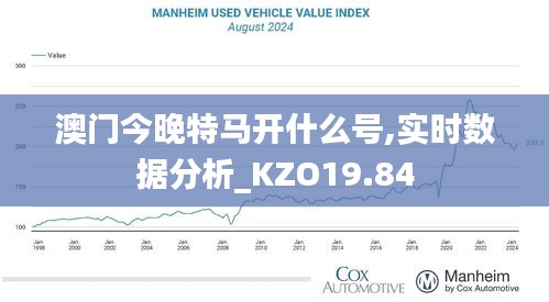 澳门今晚特马开什么号,实时数据分析_KZO19.84