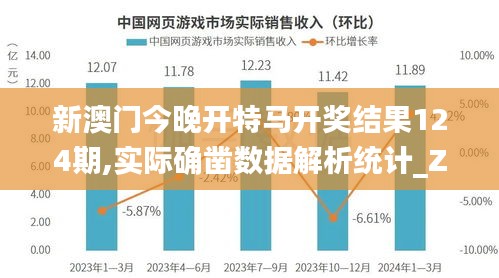 新澳门今晚开特马开奖结果124期,实际确凿数据解析统计_ZVR9.17