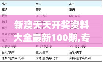 新澳天天开奖资料大全最新100期,专家解说解释定义_PHQ19.71