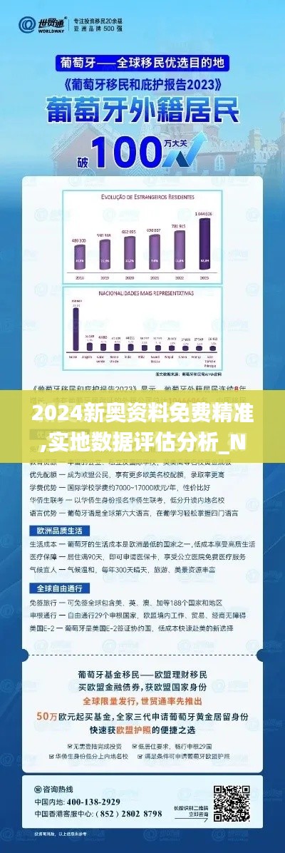 2024新奥资料免费精准,实地数据评估分析_NLS9.11