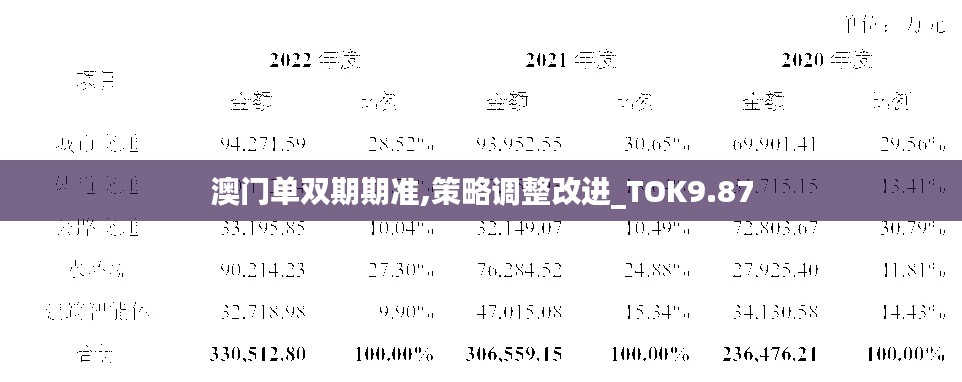 电缆支架 第488页