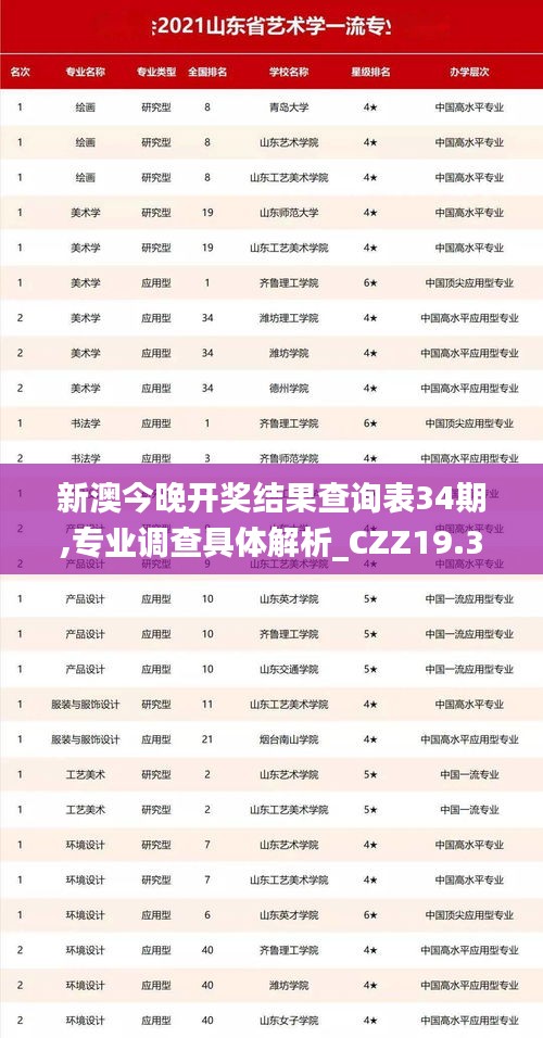 新澳今晚开奖结果查询表34期,专业调查具体解析_CZZ19.35