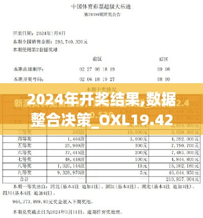 2024年开奖结果,数据整合决策_OXL19.42