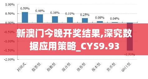 新澳门今晚开奖结果,深究数据应用策略_CYS9.93