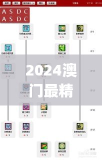 2024澳门最精准龙门客栈下载,全方位数据解析表述_GLH9.97