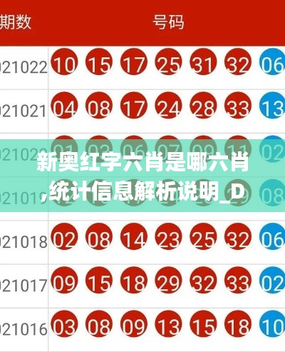 新奥红字六肖是哪六肖,统计信息解析说明_DSG19.54