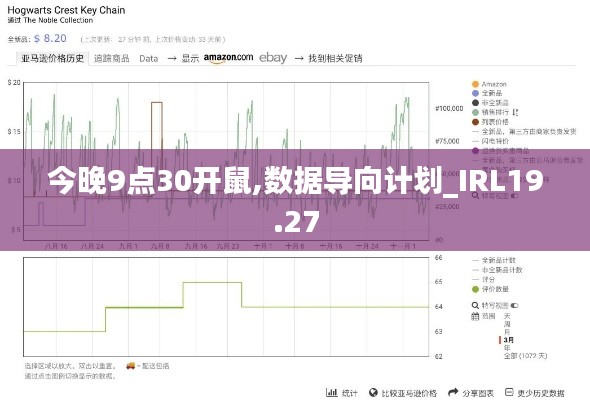 今晚9点30开鼠,数据导向计划_IRL19.27