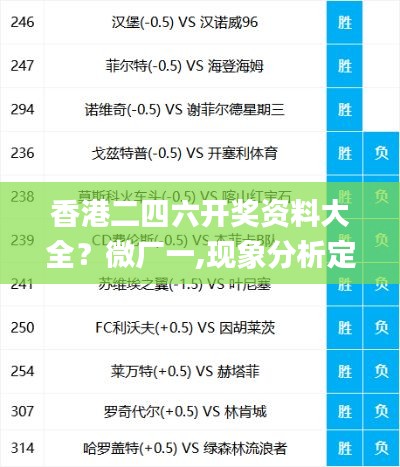 香港二四六开奖资料大全？微厂一,现象分析定义_UOC9.8