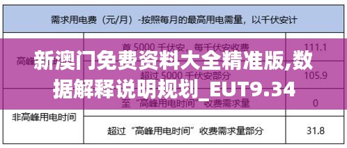 新澳门免费资料大全精准版,数据解释说明规划_EUT9.34