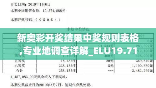 新奥彩开奖结果中奖规则表格,专业地调查详解_ELU19.71