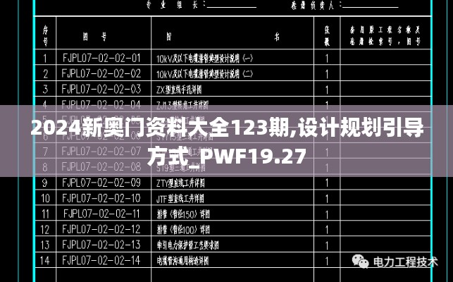 2024新奥门资料大全123期,设计规划引导方式_PWF19.27