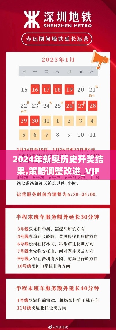 2024年新奥历史开奖结果,策略调整改进_VJF19.12