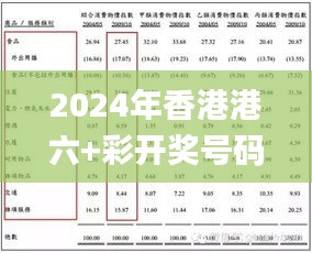 2024年香港港六+彩开奖号码,科学依据解析_ELR19.98