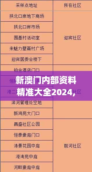 新澳门内部资料精准大全2024,安全设计方案评估_TBS9.1