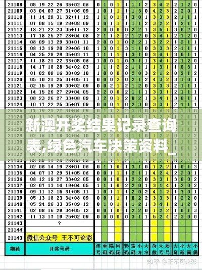 新澳开奖结果记录查询表,绿色汽车决策资料_MCK19.47