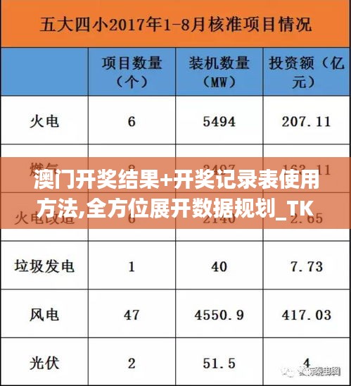 澳门开奖结果+开奖记录表使用方法,全方位展开数据规划_TKQ9.21