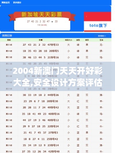 2004新澳门天天开好彩大全,安全设计方案评估_ATI19.13