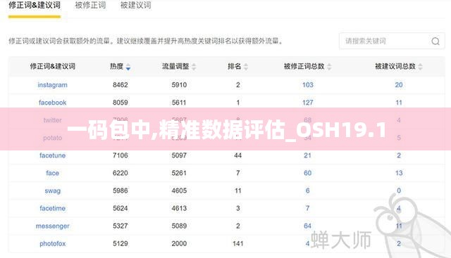 新闻中心 第588页