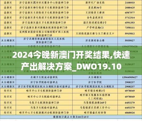 2024今晚新澳门开奖结果,快速产出解决方案_DWO19.10