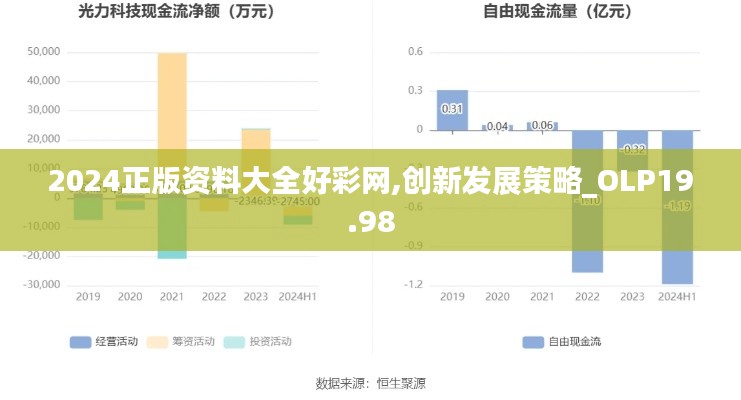 电缆支架 第481页