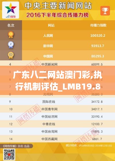 广东八二网站澳门彩,执行机制评估_LMB19.87