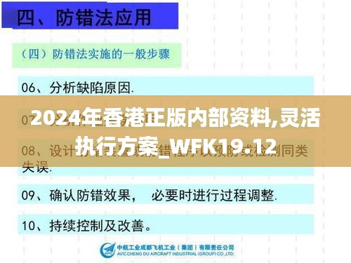 2024年香港正版内部资料,灵活执行方案_WFK19.12