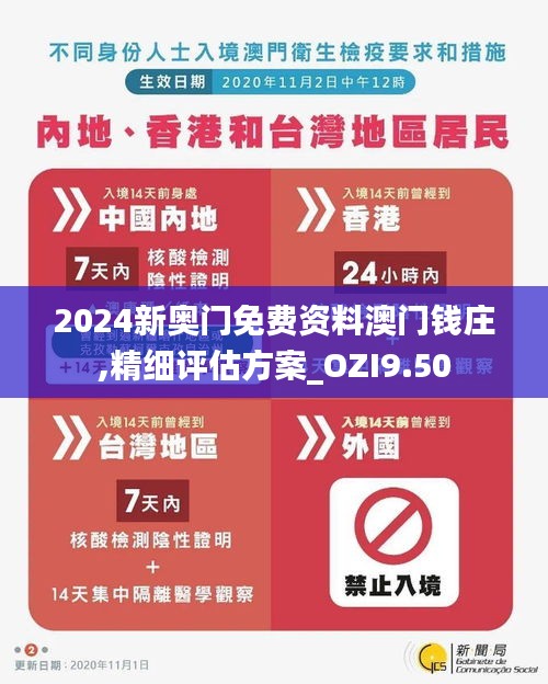 2024新奥门免费资料澳门钱庄,精细评估方案_OZI9.50