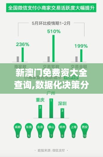 新澳门免费资大全查询,数据化决策分析_EAP19.15