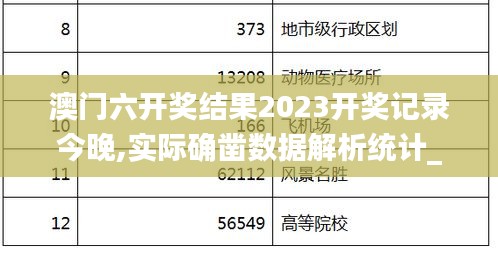 澳门六开奖结果2023开奖记录今晚,实际确凿数据解析统计_DUR9.39